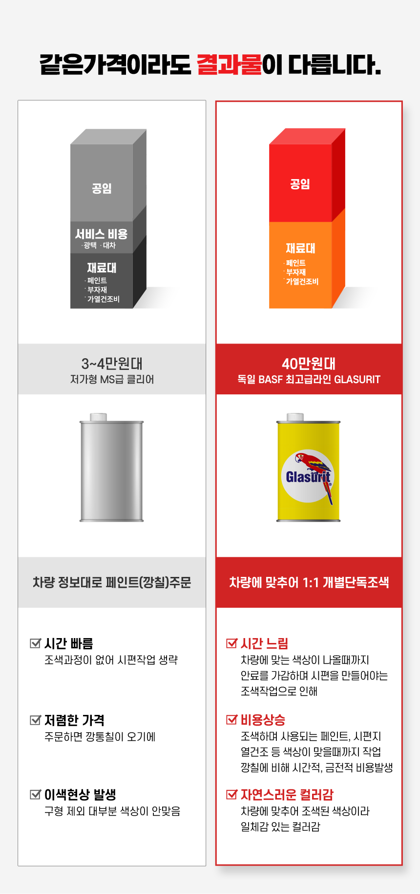마스터공업사 이미지