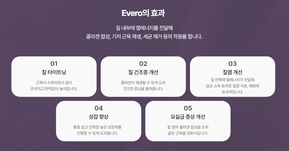 이브여성의원 이미지