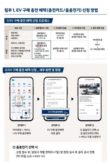 현대전농판매대리점 이미지