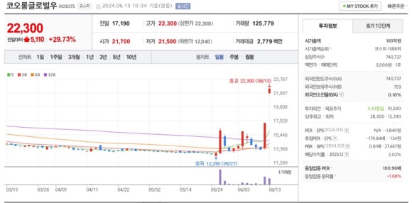 영일석유 이미지