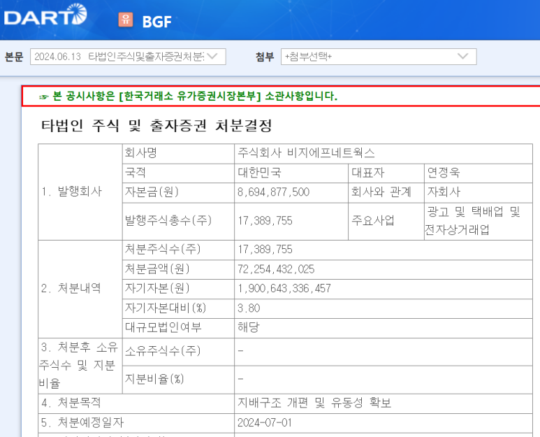 화인리테일 이미지