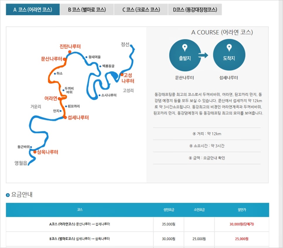 넘버원래프팅 이미지