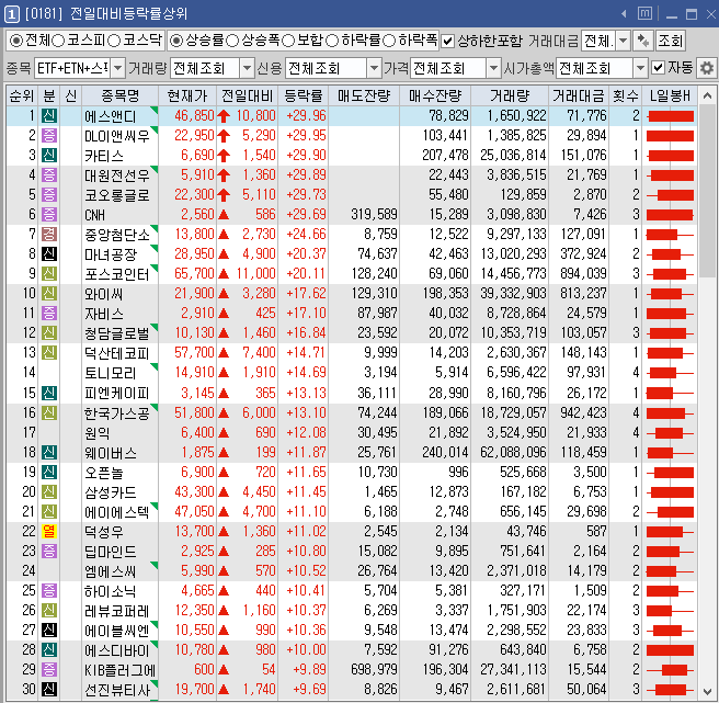 극동설비 이미지