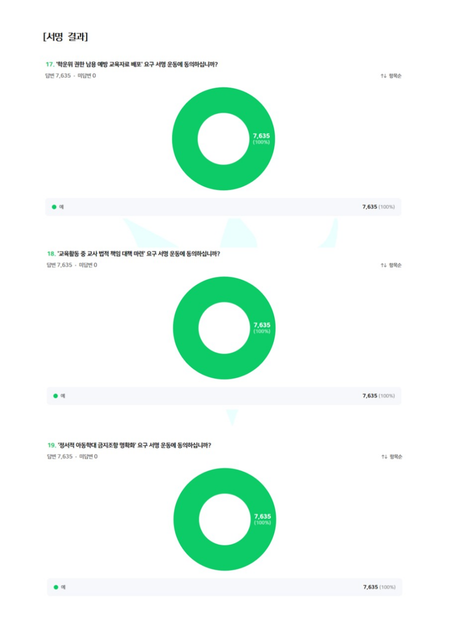 주원초등학교 이미지