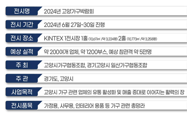 리빙에이가구 이미지