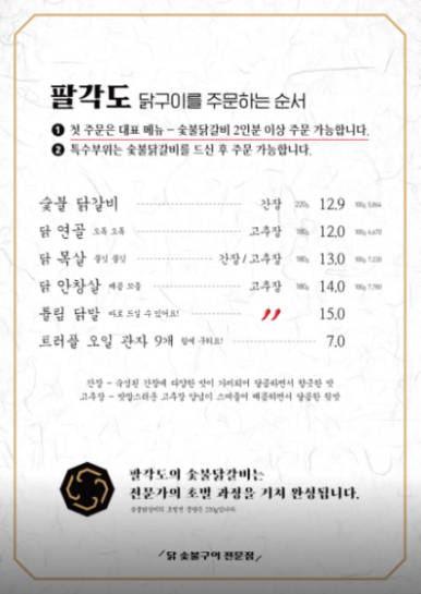 팔각도천안두정점 이미지