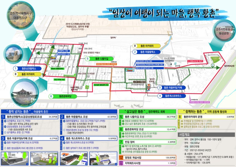 황오연가 이미지