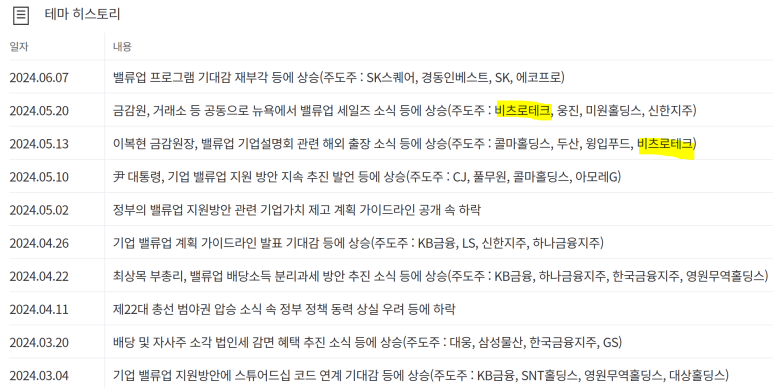 비츠로밀텍 이미지