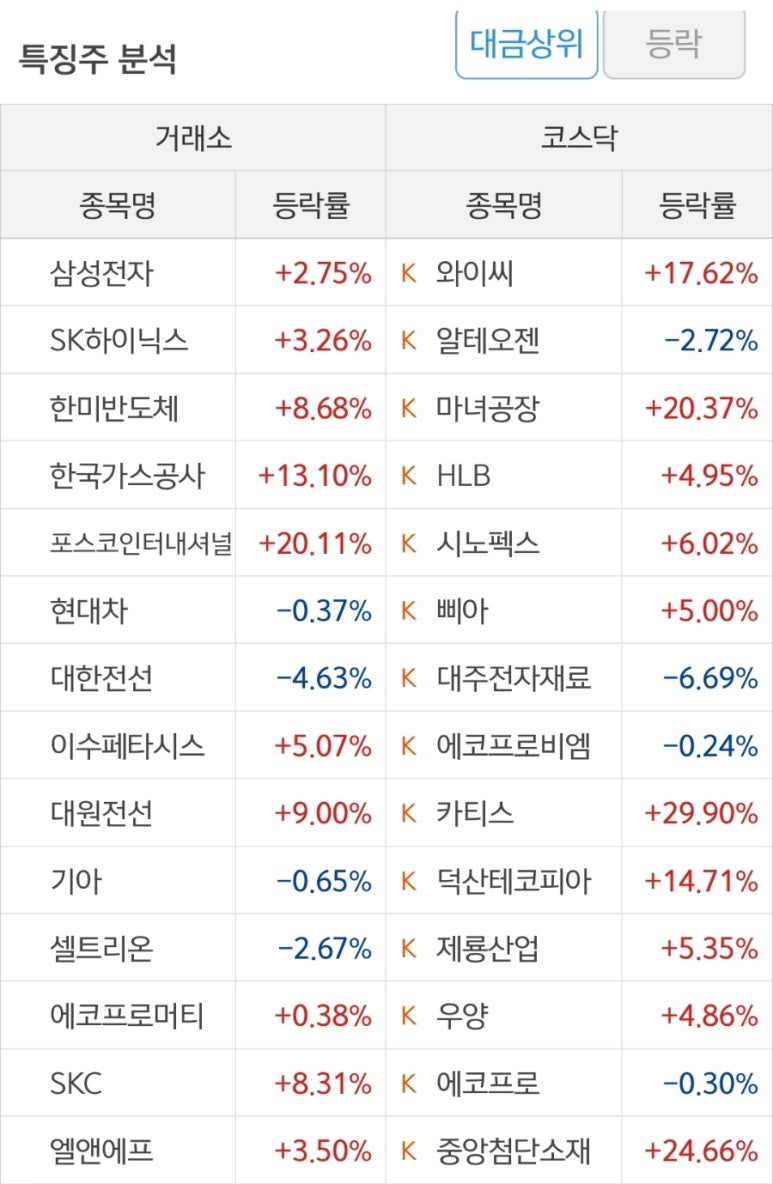 주식회사 바이텍 이미지