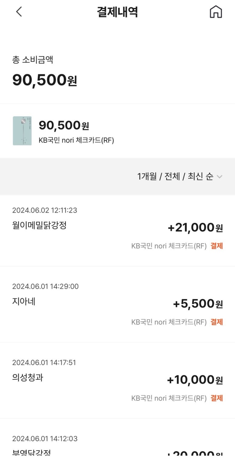 지아네청과 이미지