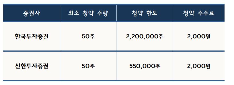 신한글로벌 이미지