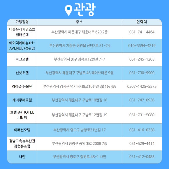 뮤직아트음악교습소 이미지