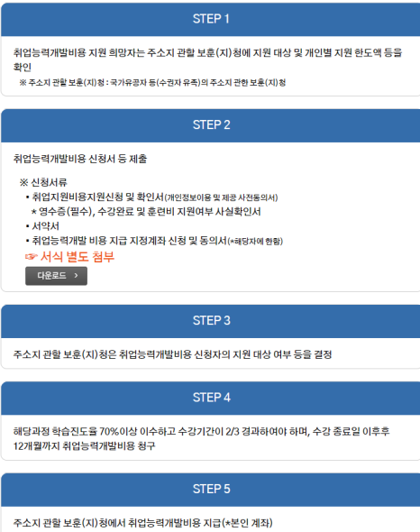 이젠요양보호사교육원 이미지