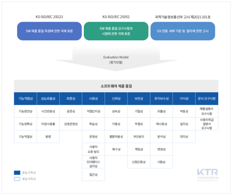컴시스 이미지