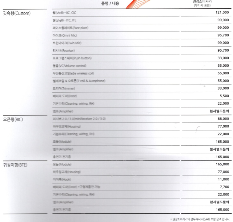 2026년 전 제조사 보청기 수리가격표(Price List) — 원문 이미지 14