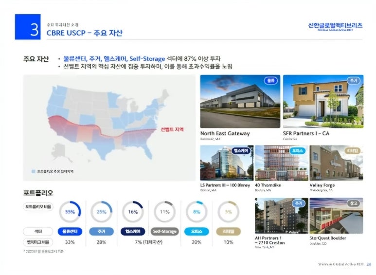 신한글로벌 이미지
