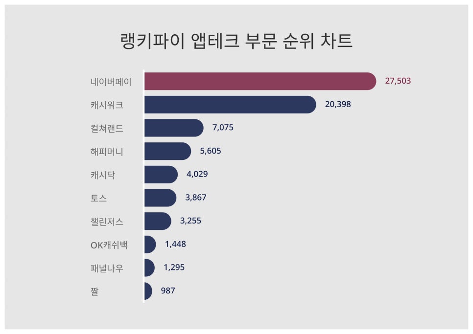 나온테크 이미지