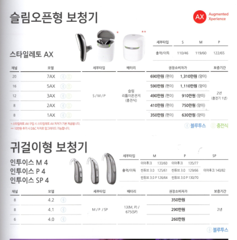 2024년 시그니아 보청기(Signia) 신제품 IX 특징 및 가격표(Price List) — 원문 이미지 16