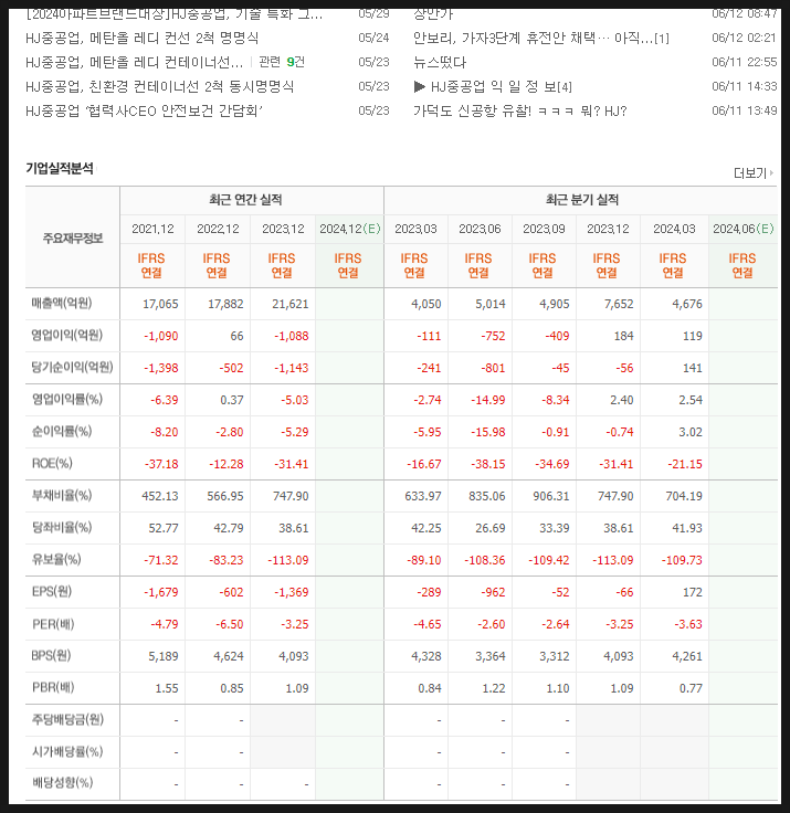 프라임산업 주식회사 이미지