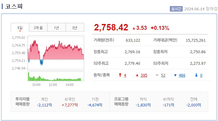 에스앤디시스템 이미지
