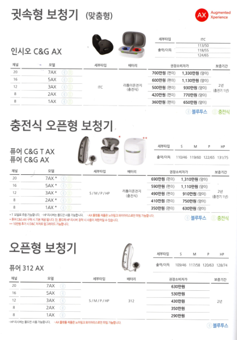 2024년 시그니아 보청기(Signia) 신제품 IX 특징 및 가격표(Price List) — 원문 이미지 15