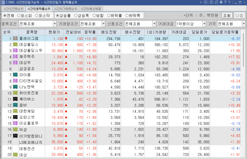 돼지종합상사 이미지