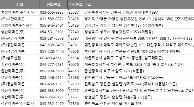 주식회사 정안 이미지