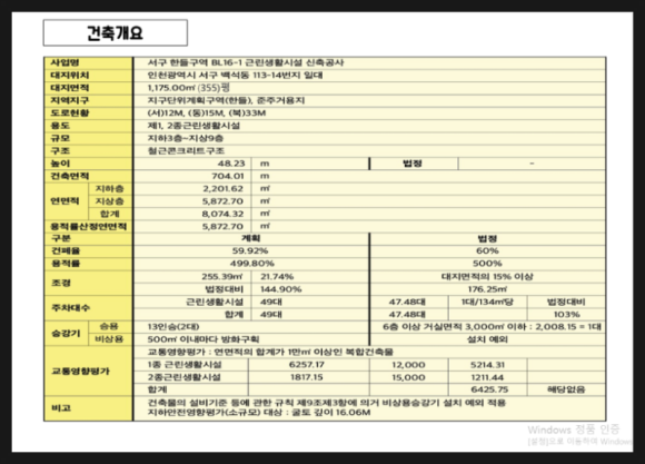 지젤의원 이미지