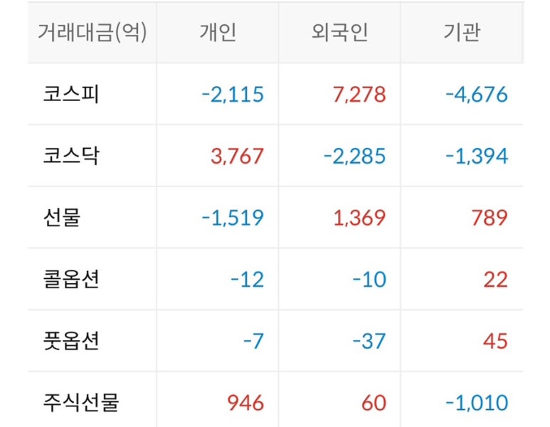 (주)티씨푸드 이미지