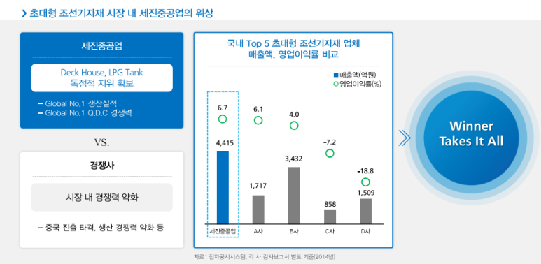 세진수퍼 이미지