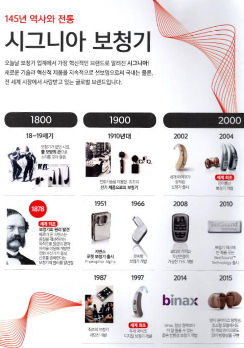 2024년 시그니아 보청기(Signia) 신제품 IX 특징 및 가격표(Price List) — 원문 이미지 3