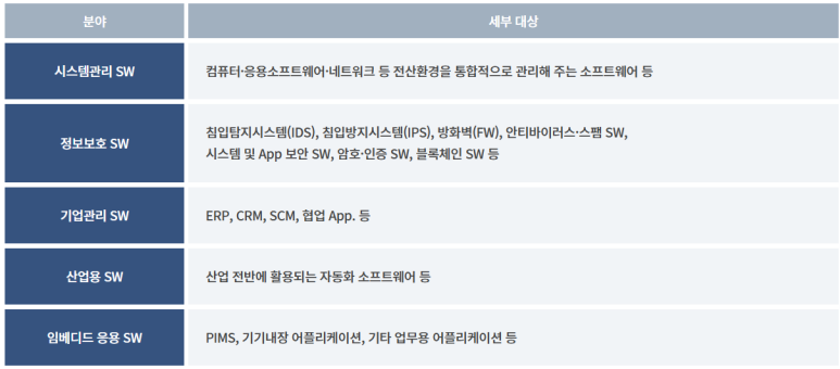 컴시스 이미지