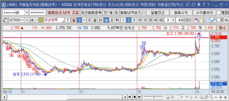 대성씨푸드 이미지