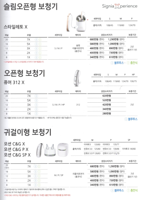2024년 시그니아 보청기(Signia) 신제품 IX 특징 및 가격표(Price List) — 원문 이미지 18