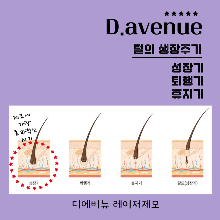 디에비뉴의원 이미지