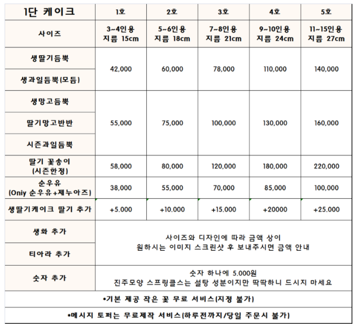 엔젤스가든 이미지