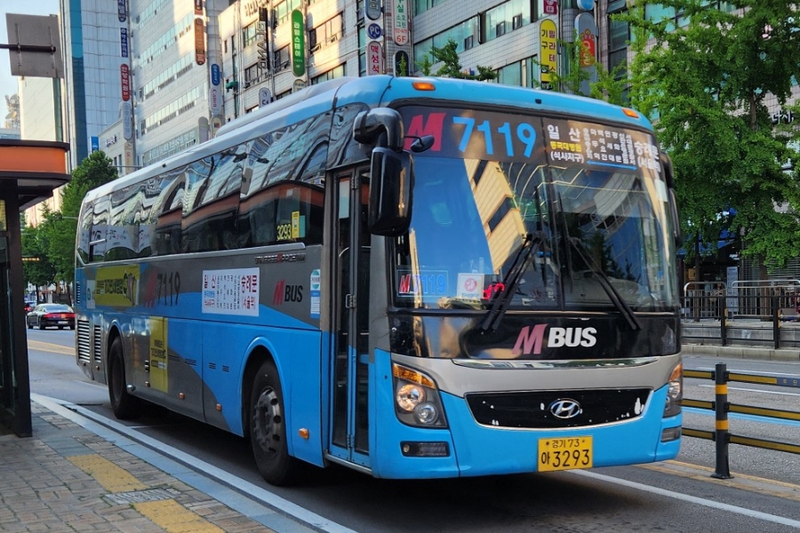 minix 이미지