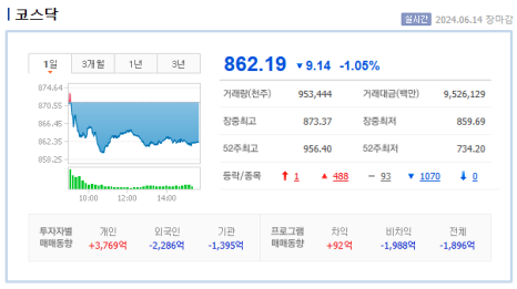 정유푸드 이미지