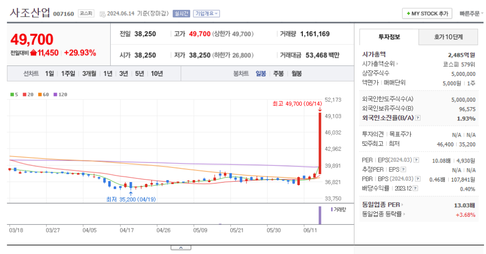 태평양씨푸드 이미지