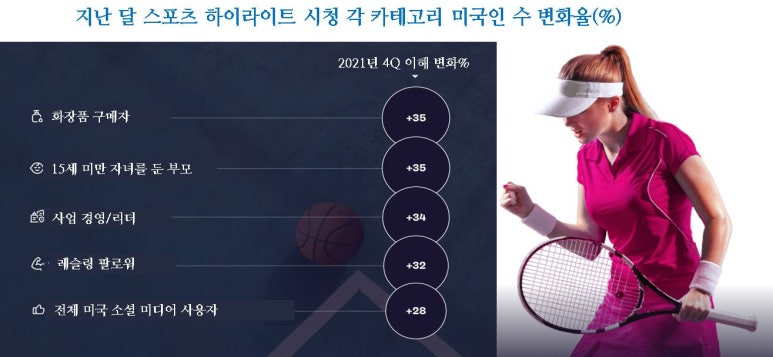 사각미디어 이미지