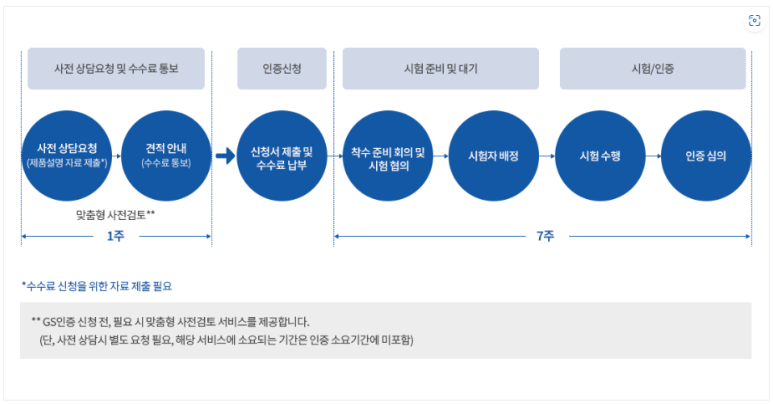 컴시스 이미지