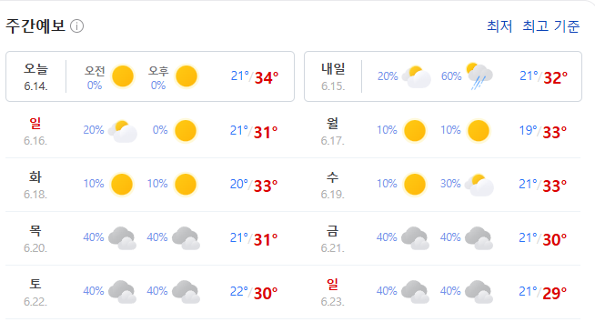 시지든든한의원 이미지