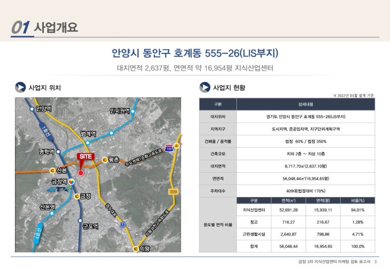 금정산업 이미지