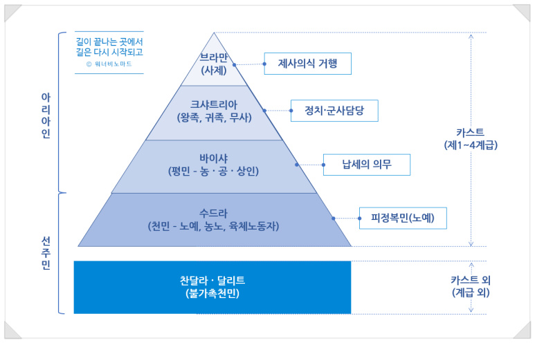 대중가스 이미지