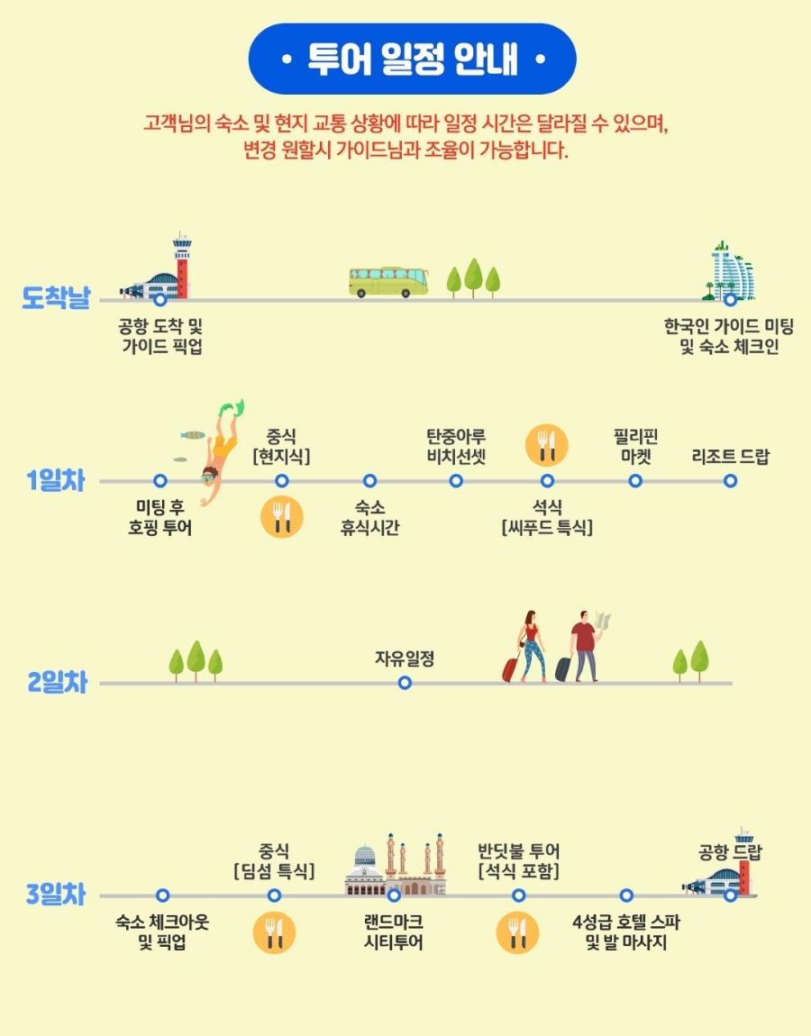 가이드맨 이미지