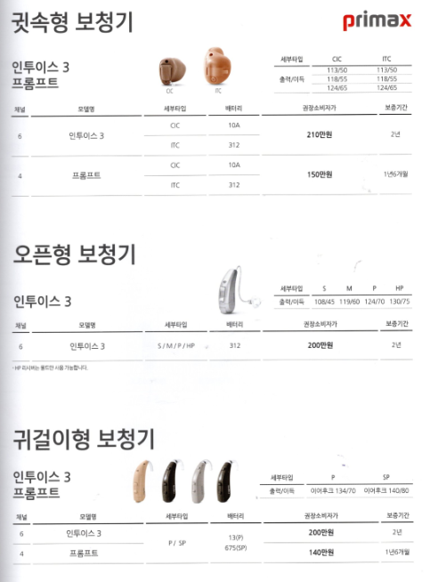 2024년 시그니아 보청기(Signia) 신제품 IX 특징 및 가격표(Price List) — 원문 이미지 20