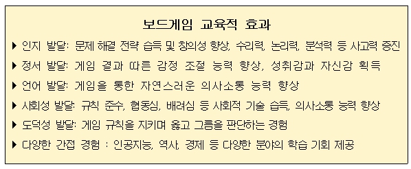 찹찹보드게임 이미지