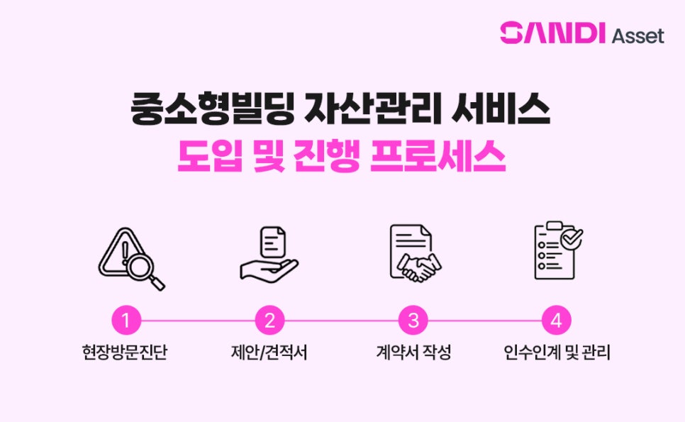 엘지에스코퍼레이션 이미지