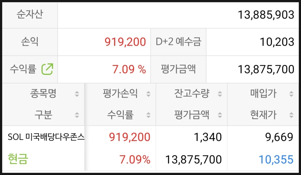예스애드 이미지