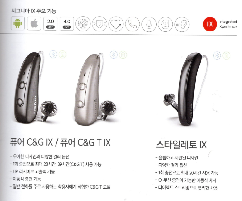2024년 시그니아 보청기(Signia) 신제품 IX 특징 및 가격표(Price List) — 원문 이미지 10